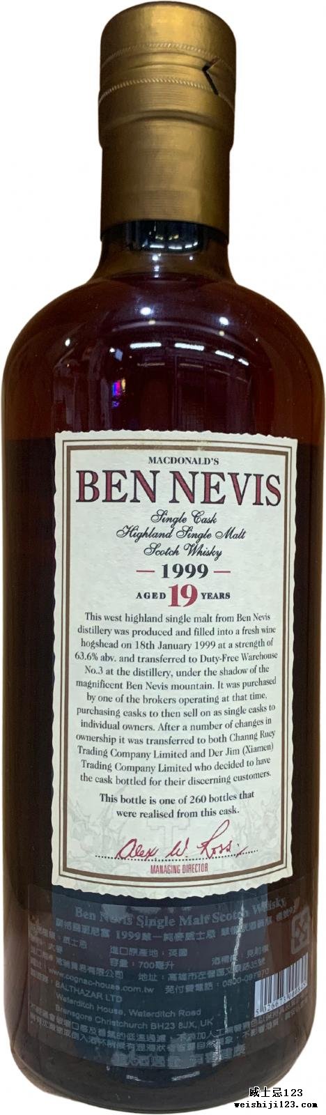 Ben Nevis 1999