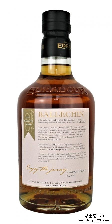 Ballechin Batch 8