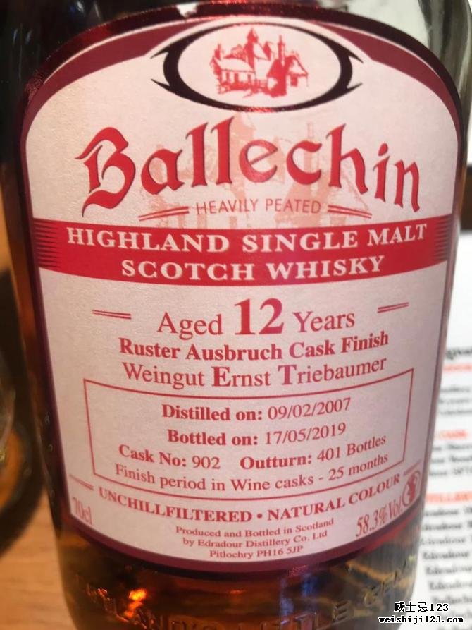 Ballechin 2007