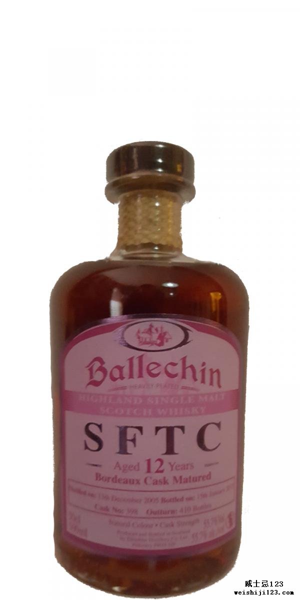 Ballechin 2005