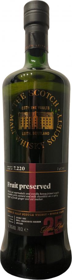 Longmorn 1993 SMWS 7.220