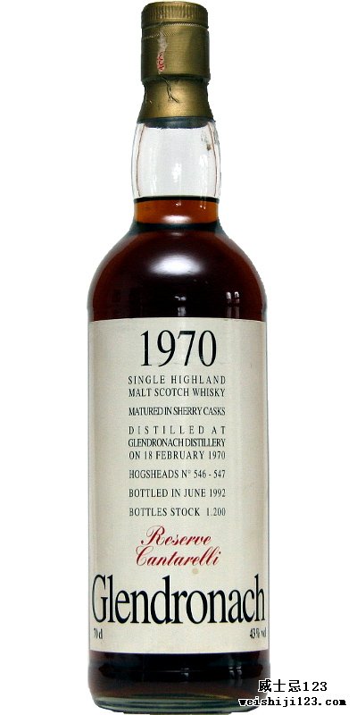 Glendronach 1970 SV