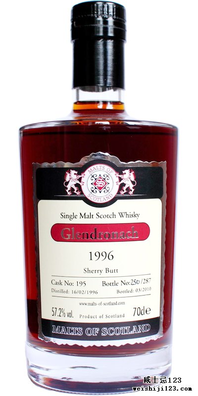 Glendronach 1996 MoS