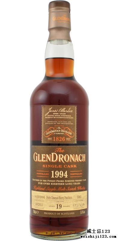 Glendronach 1994