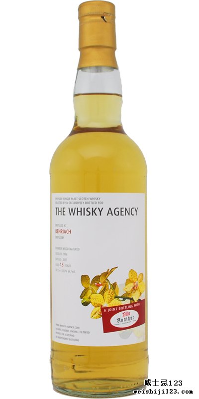 BenRiach 1996 TWA