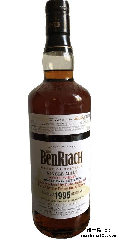 BenRiach 1995