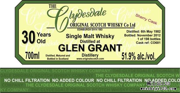 Glen Grant 1982 TCO