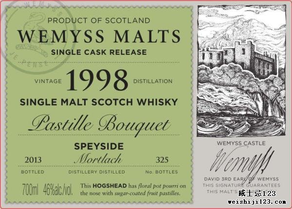 Mortlach 1998 Wy