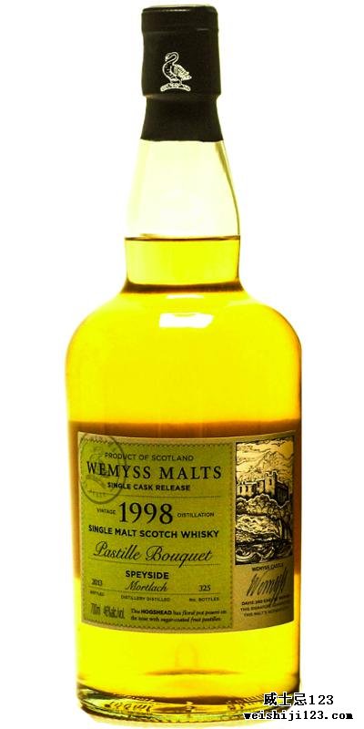 Mortlach 1998 Wy