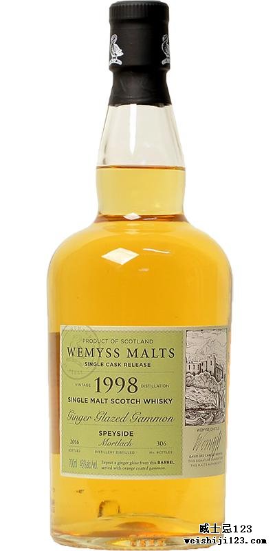 Mortlach 1998 Wy