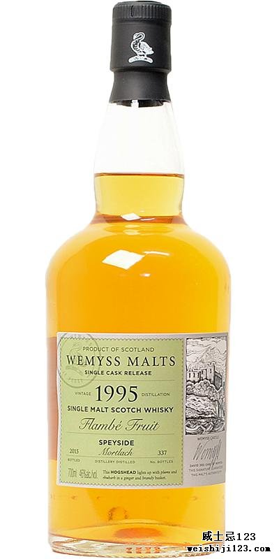 Mortlach 1995 Wy