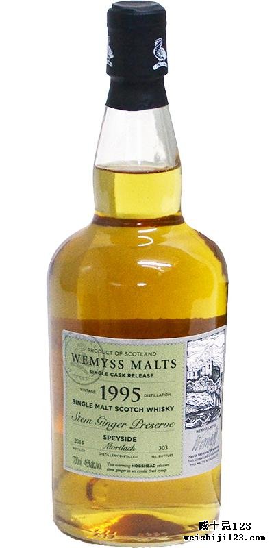 Mortlach 1995 Wy