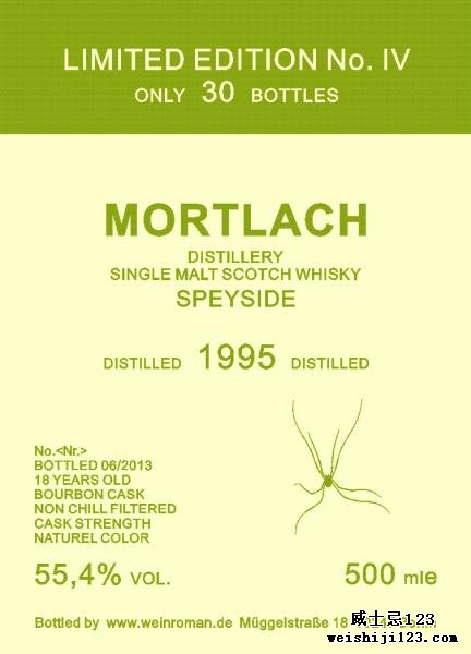 Mortlach 1995 Wnrm