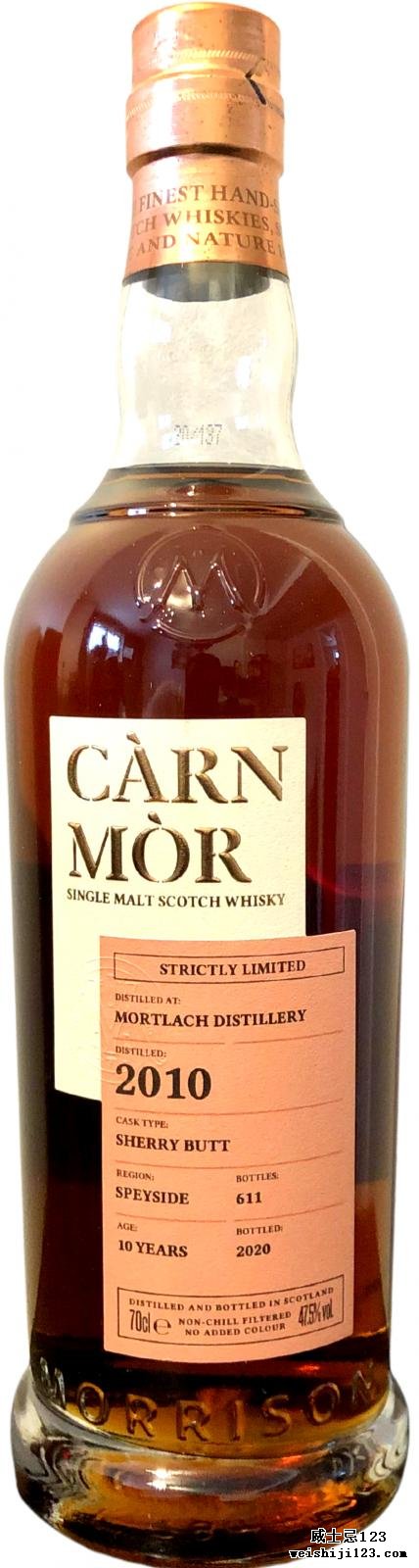 Mortlach 2010 MSWD