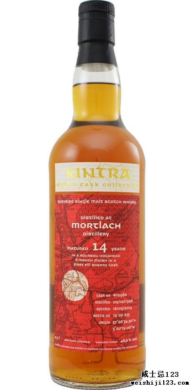 Mortlach 1998 KiW