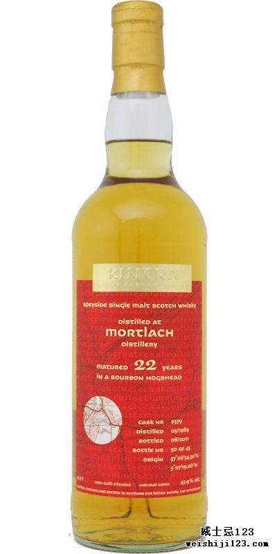 Mortlach 1989 KiW