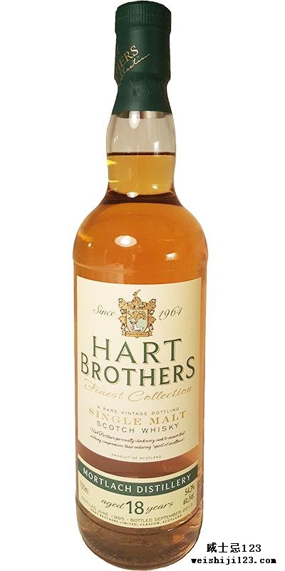 Mortlach 1995 HB