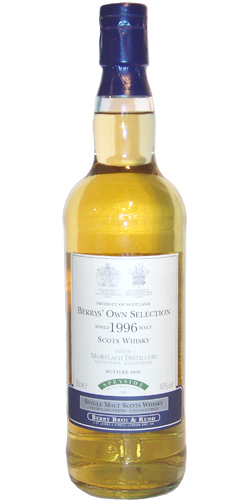 Mortlach 1996 BR