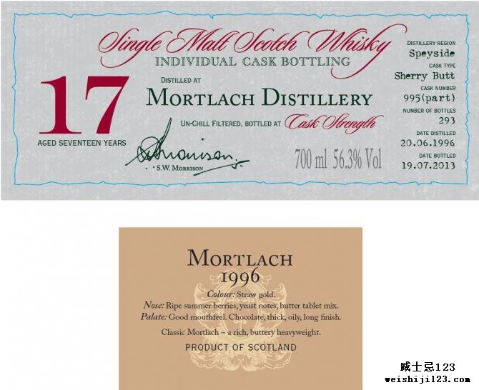 Mortlach 1996 DR