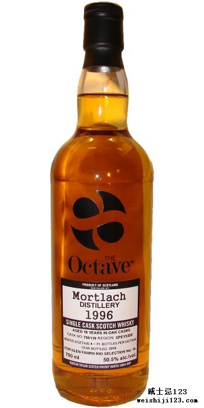 Mortlach 1996 DT