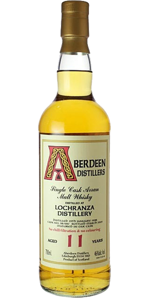 Lochranza 1998 BA