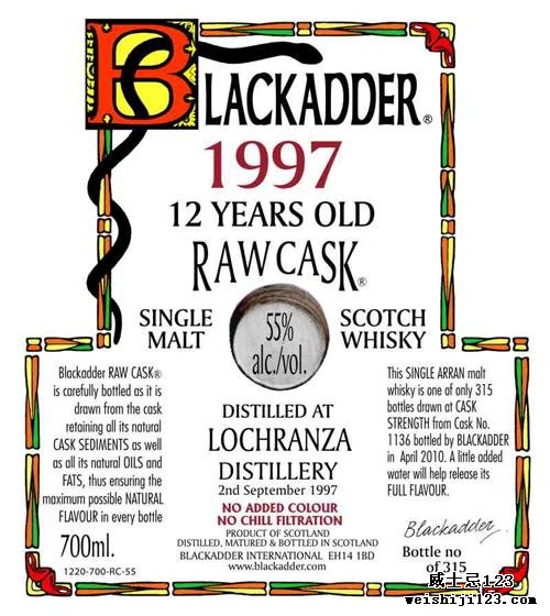 Lochranza 1997 BA