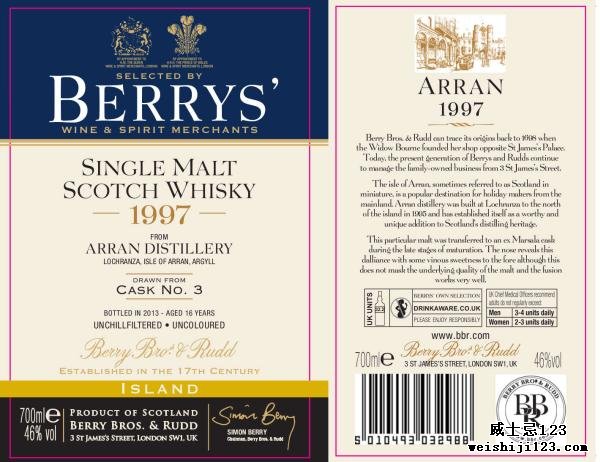 Arran 1997 BR