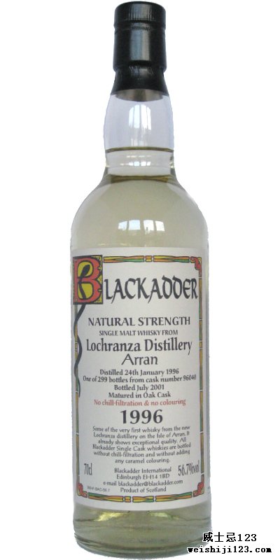 Lochranza 1996 BA