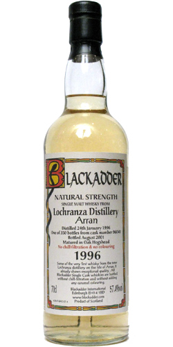 Lochranza 1996 BA