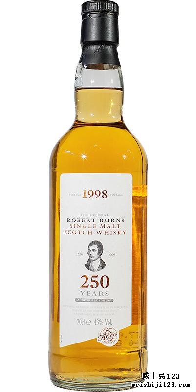 Robert Burns 1998