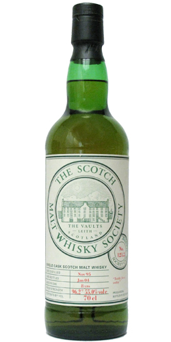 Arran 1995 SMWS 121.2