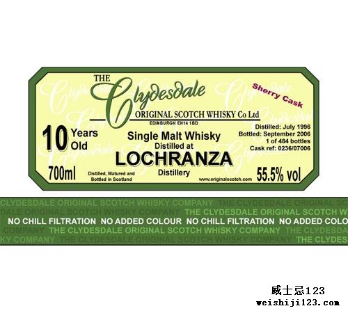 Lochranza 1996 TCO