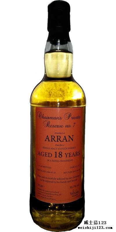 Arran 1996 SWf