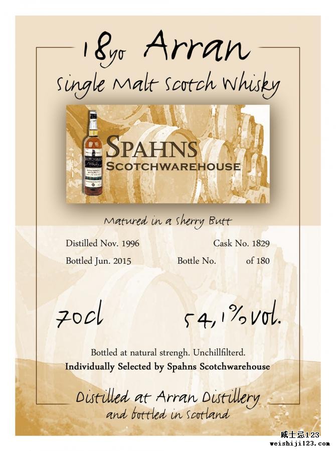 Arran 1996 SpSw