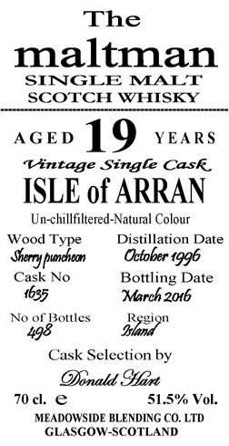 Arran 1996 MBl