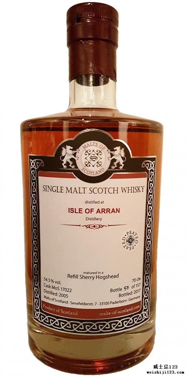 Arran 2005 MoS