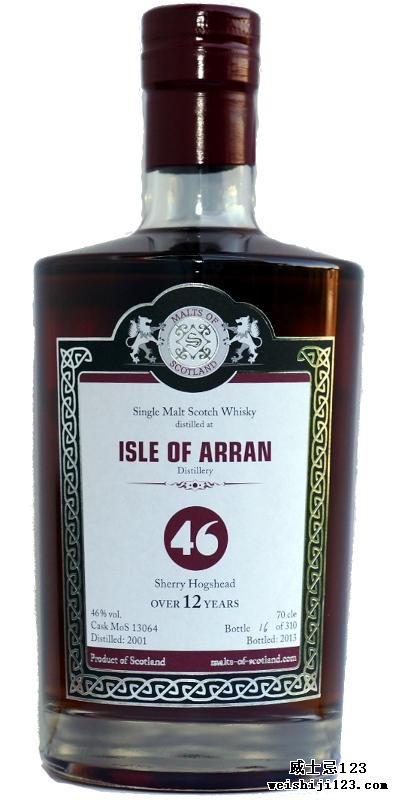 Arran 2001 MoS