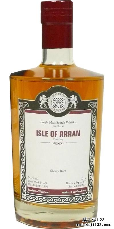 Arran 1996 MoS