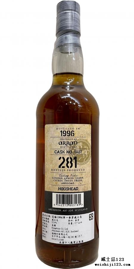 Arran 1996 Kb