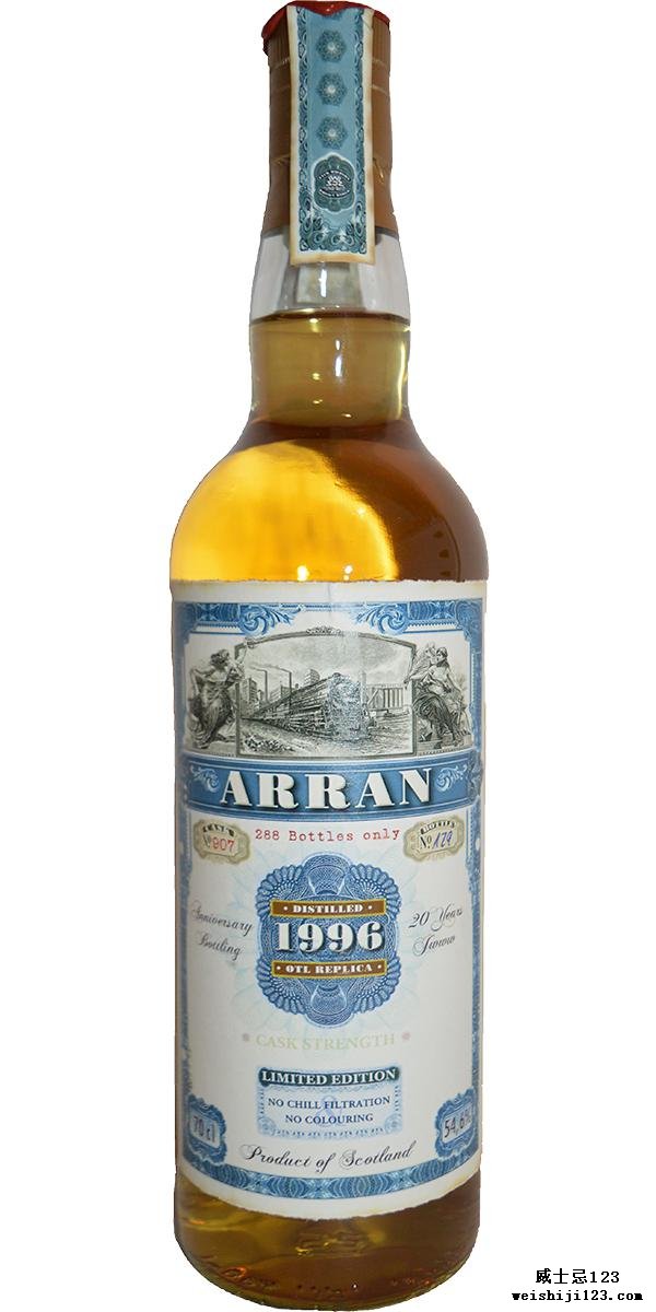 Arran 1996 JW