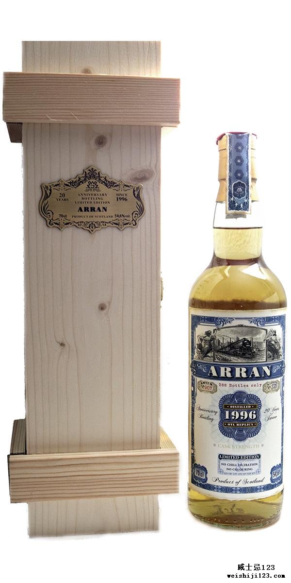 Arran 1996 JW