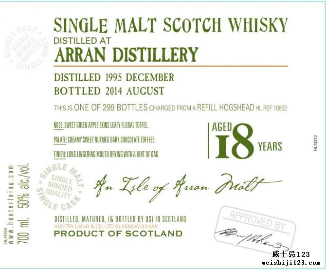 Arran 1995 HL