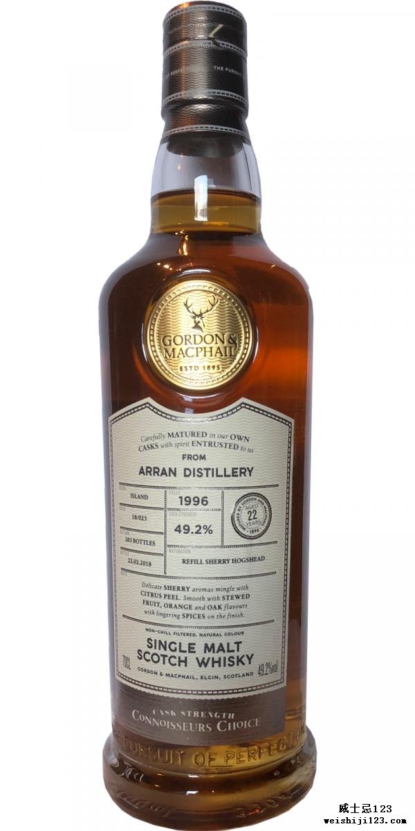 Arran 1996 GM