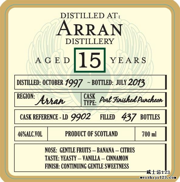 Arran 1997 DoD