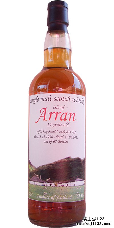 Arran 1996 DT