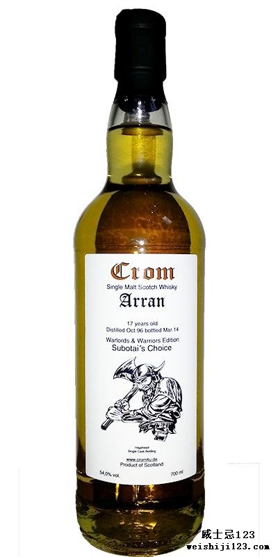 Arran 1996 Cr