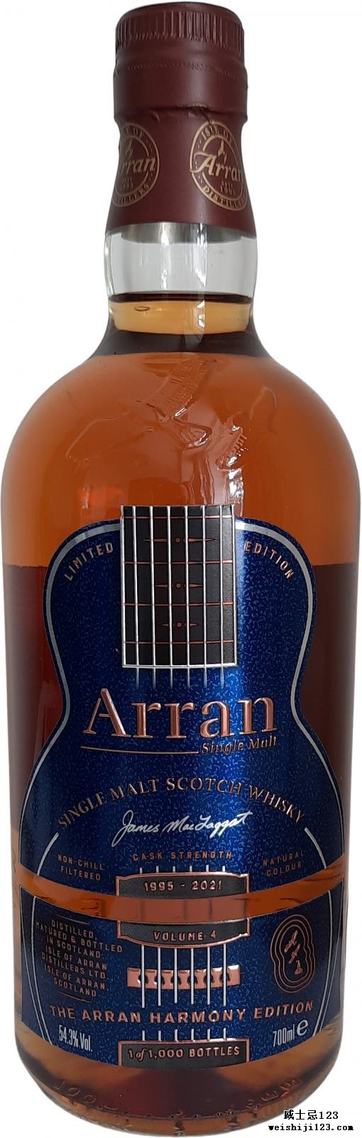 Arran Malt & Music Festival 2021