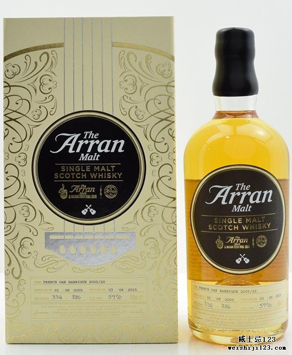 Arran 2005