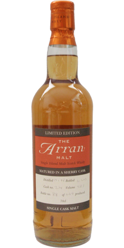 Arran 1998