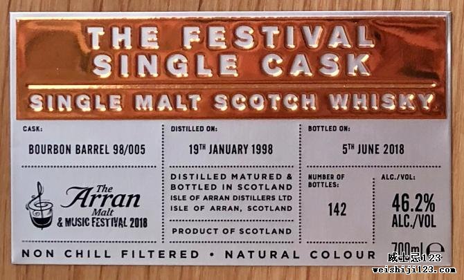 Arran 1998